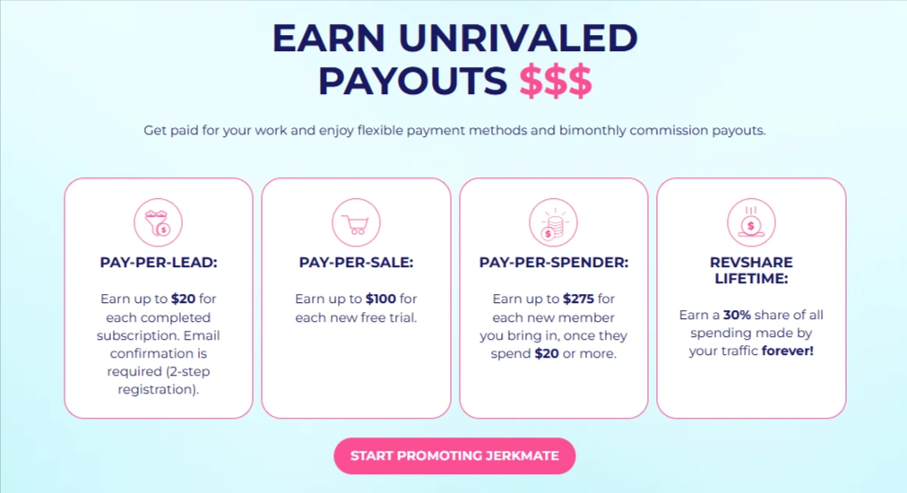 Why Jerkmate Converts at 2.5x the Industry Average