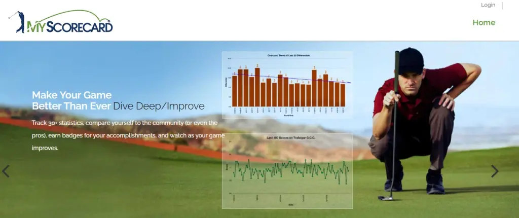 My Score Card-homepage