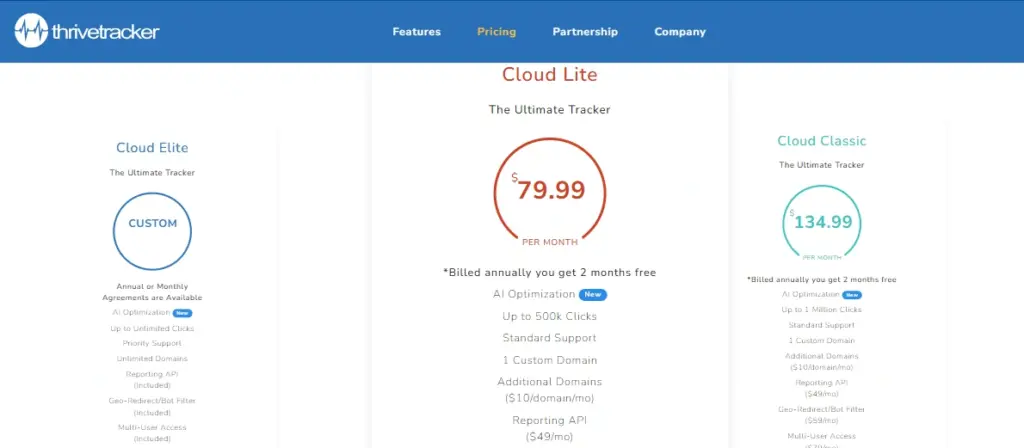 ThriveTracker Pricing Plans 2026