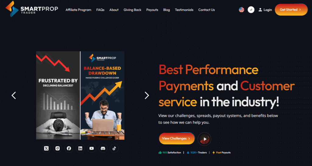 Smart Prop Trader-homepage