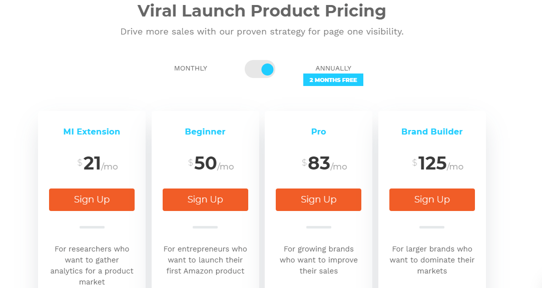 Viral Launch Pricing- alternatives to junglescout