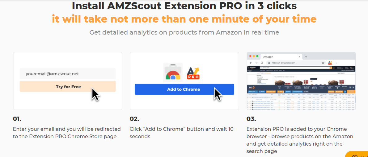 AmzScout Chrome Extension