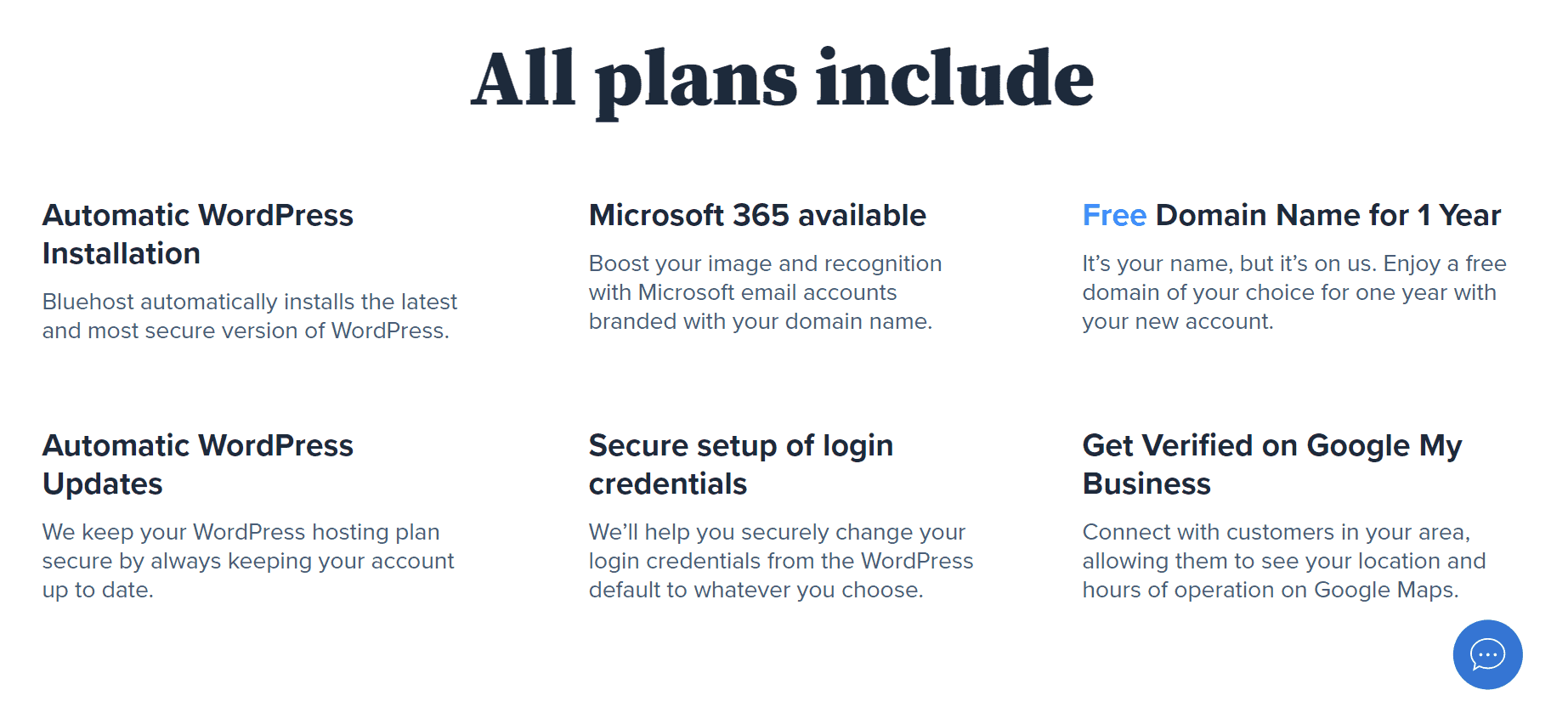 BlueHost features