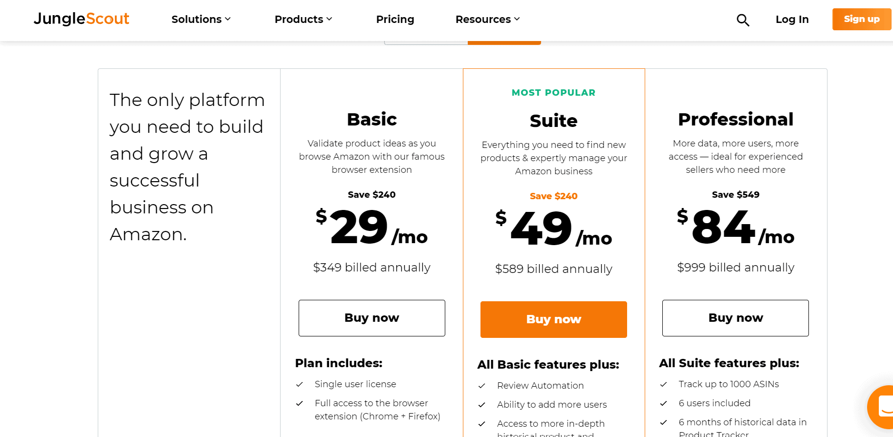 Junglescout pricing