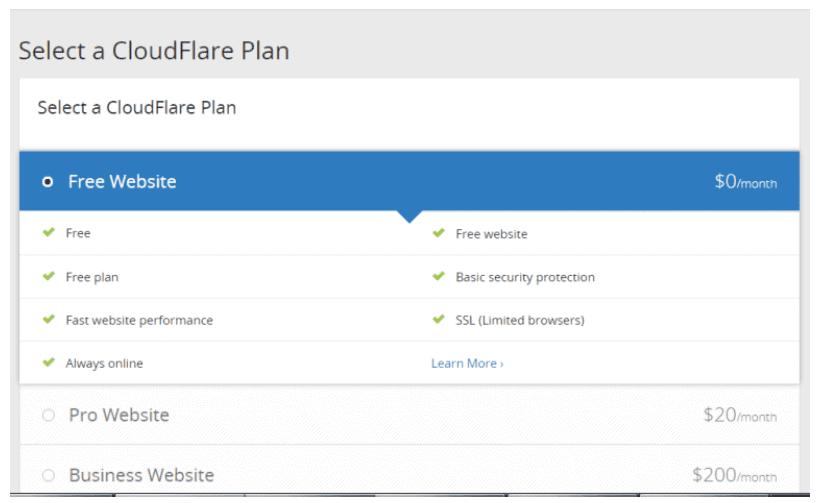 cloudflare plan 