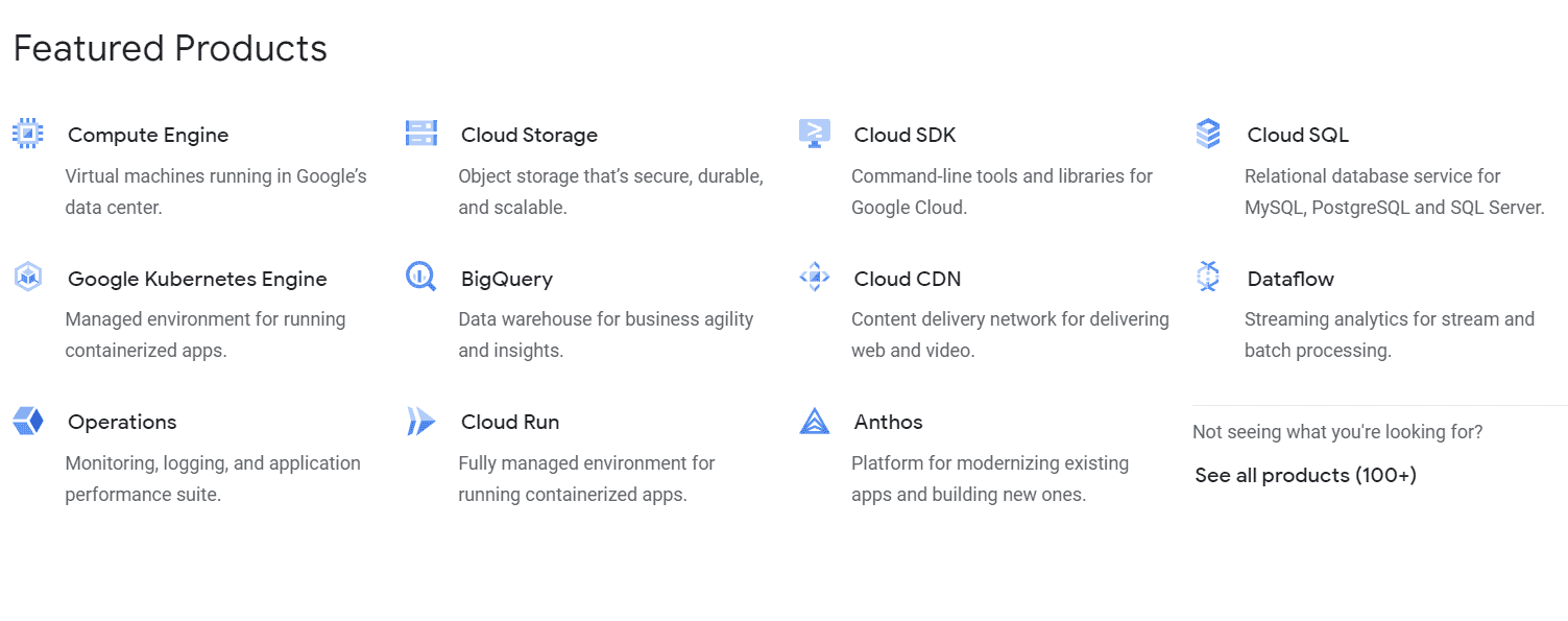 Cloud Hosting Benefits - Google Cloud features