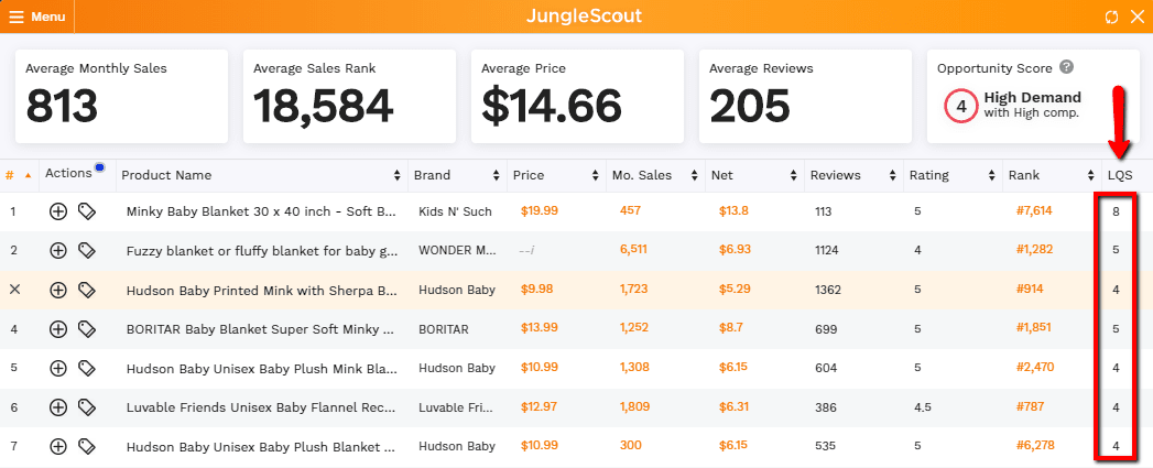 What Does LQS Mean On Jungle Scout : extention