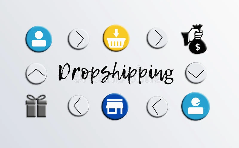 Automated Dropshipping