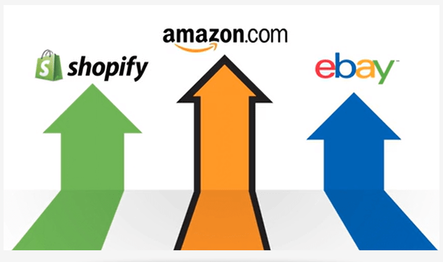Shopify And Ebay