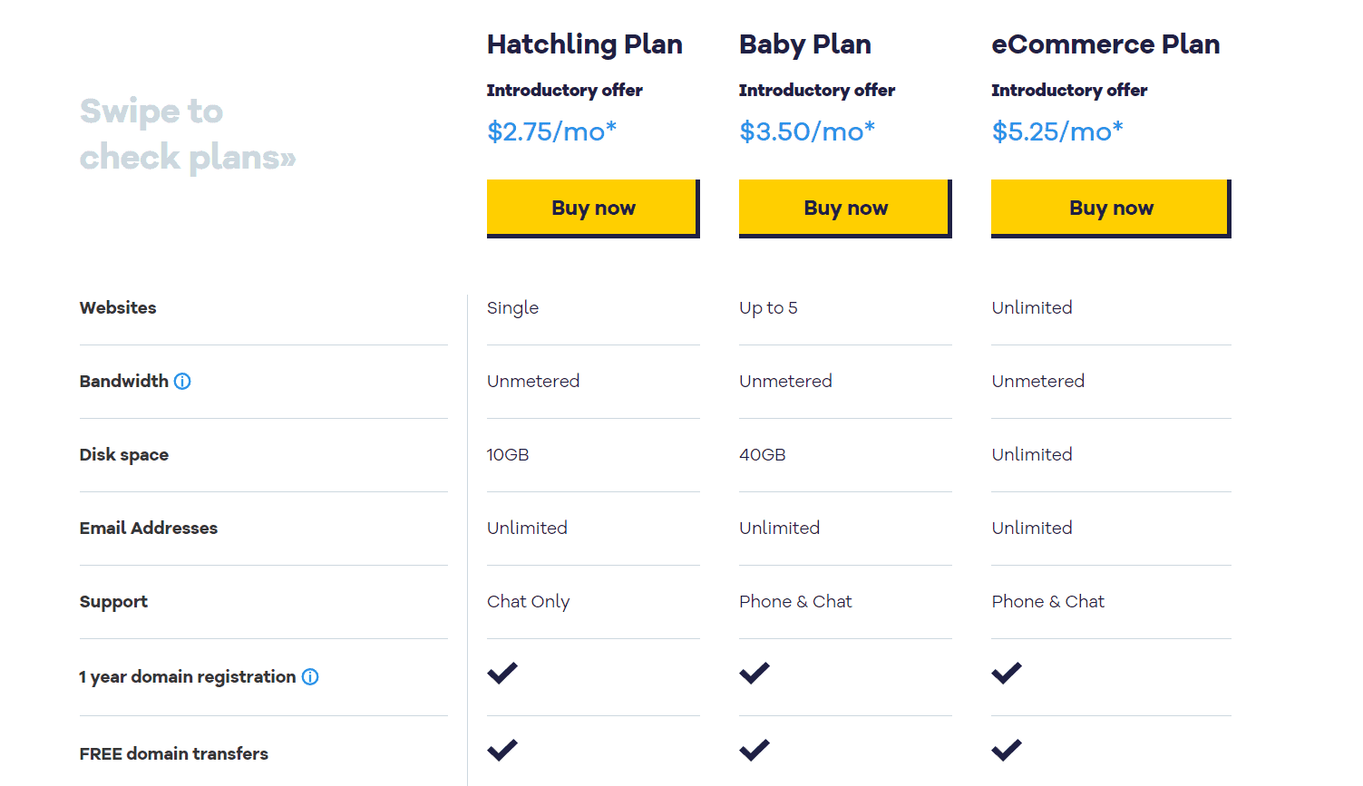 HostGator Pricing