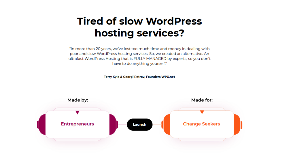 What is WPX Hosting?