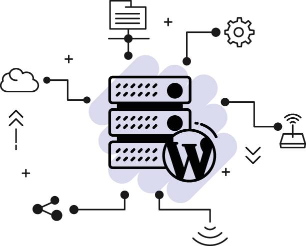 CDN to fix a slow WordPress site