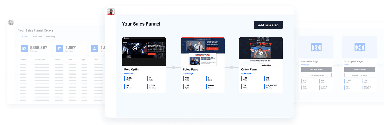 sales funnel- Clickfunnel