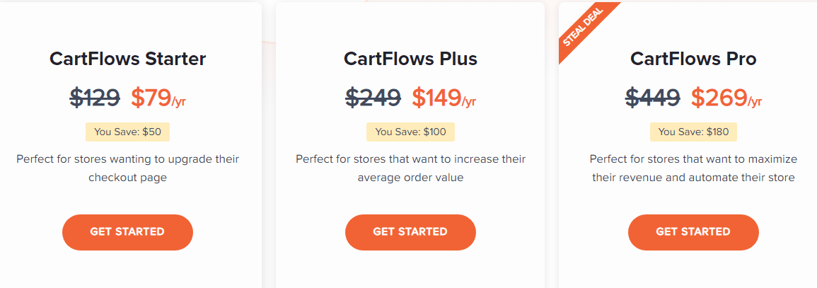 Cartflows Plans