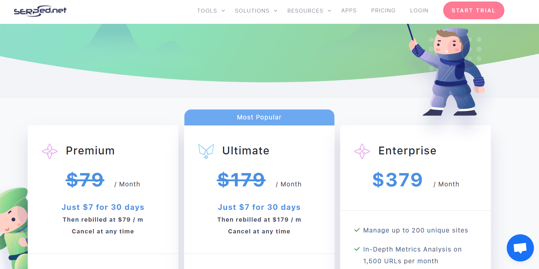 serped.net pricing