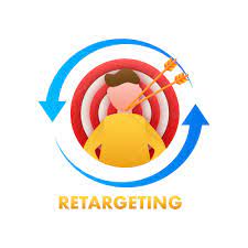Retargeting methods
