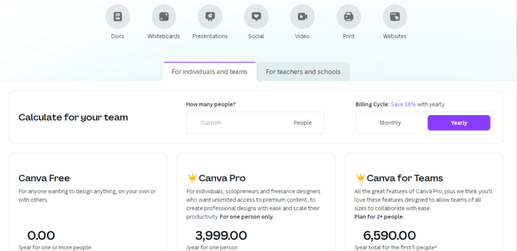 Hoe u Canva-sjablonen kunt verkopen en geld kunt verdienen: gids