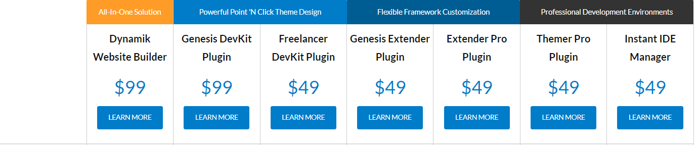 cobalt plugins pricing