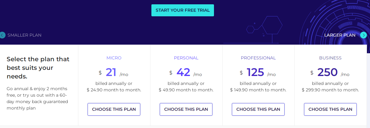 presidium pricing