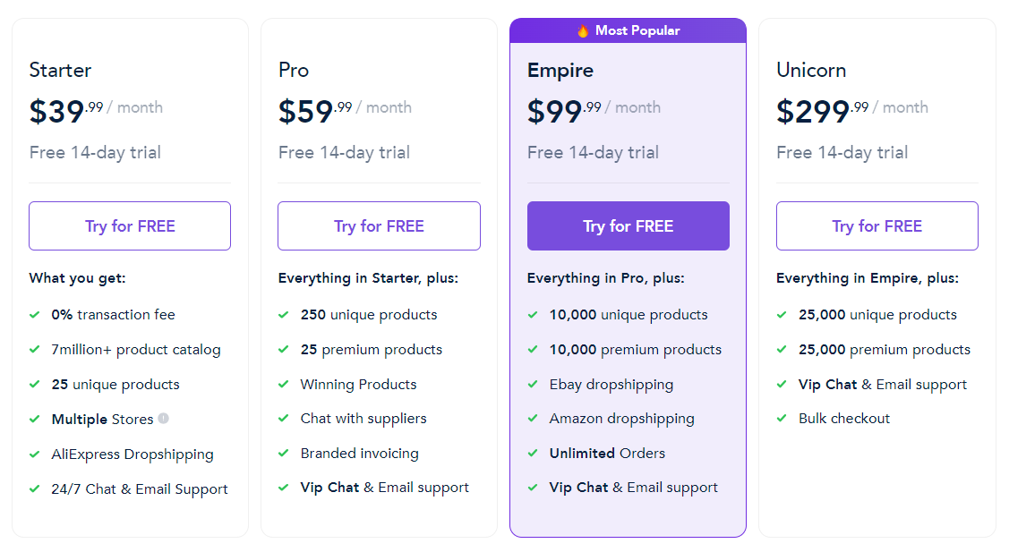 spocket pricing