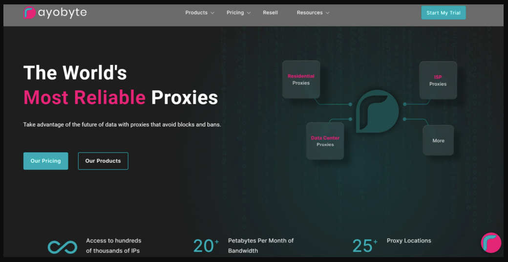 Rayobyte Overview- Best Scrapebox Proxies
