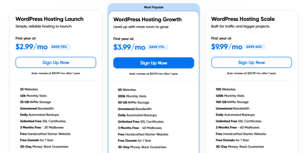 Dreamhost pricing plans