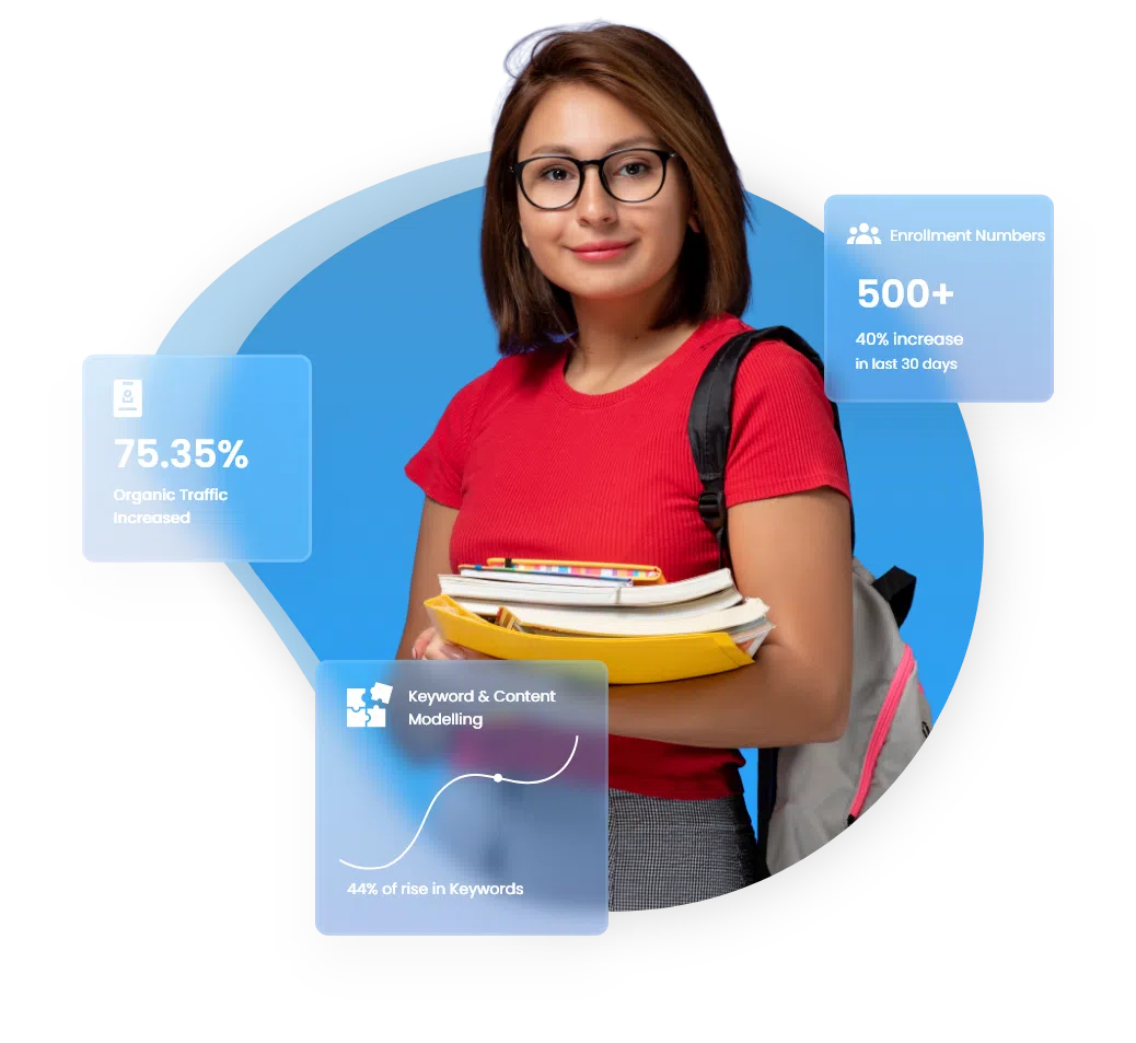 Education Seo DigiExe Education Seo DigiExe