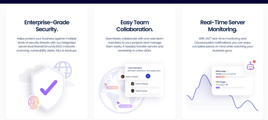 Cloudways CDN Real-Time Monitoring