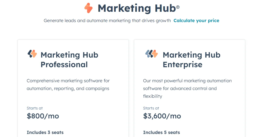 Hubspot's Pricing Plans