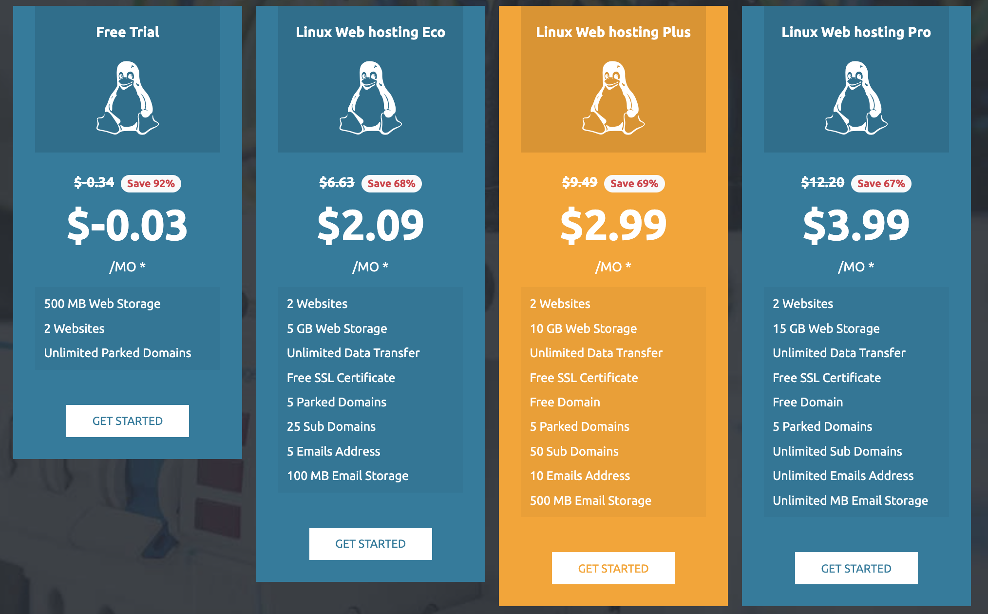 Linux Web Hosting Plans 