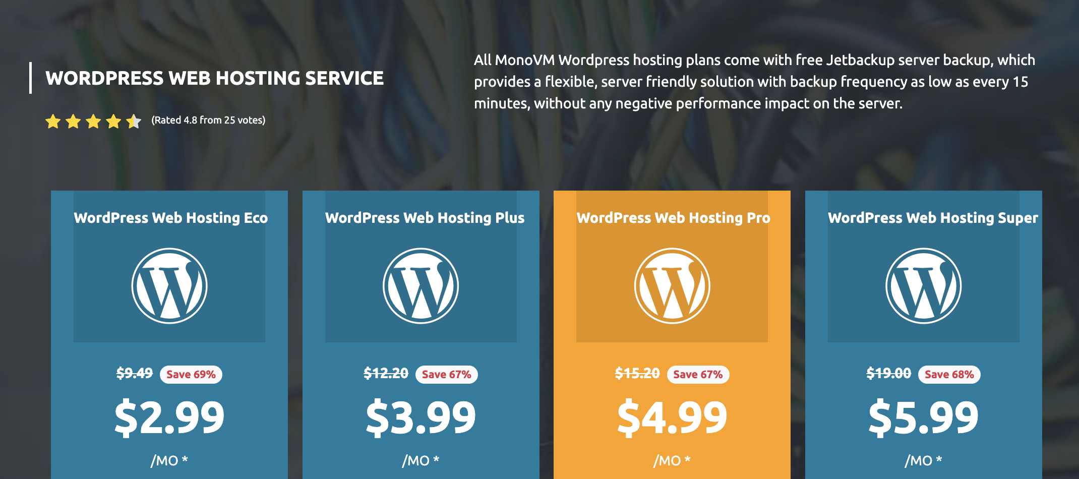 MonoVM WordPress Web Hosting Pricing Plans