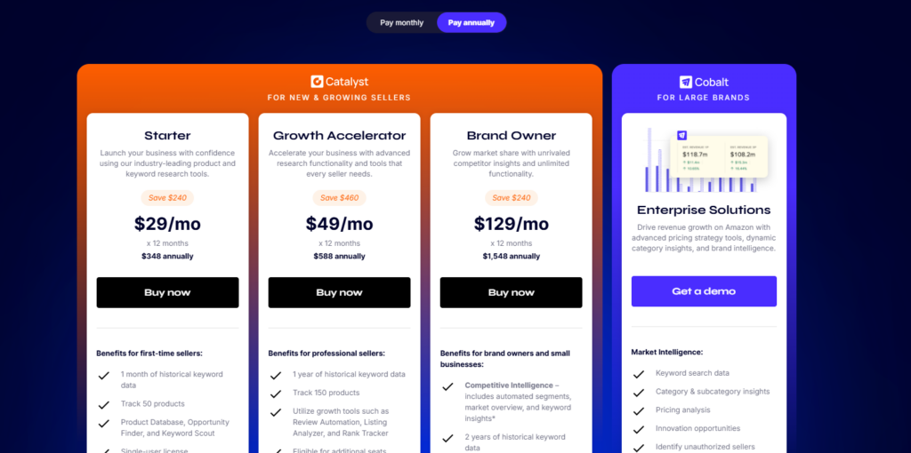 jungle Scout Pricingg