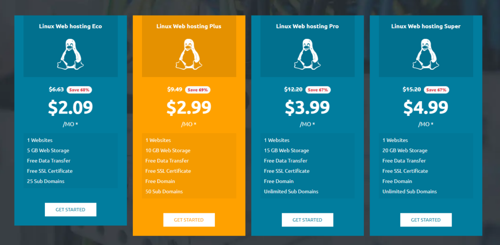 Linux Web Hosting Plans 