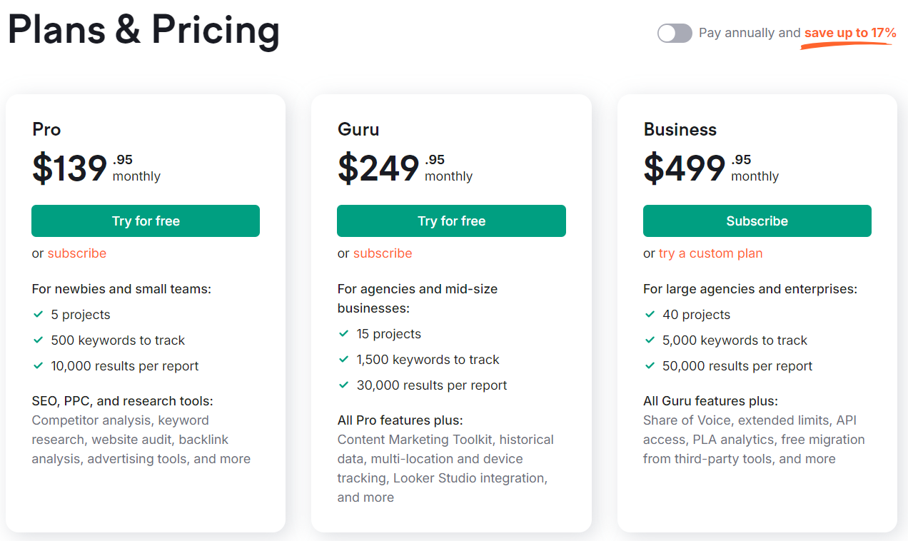 semrush pricing