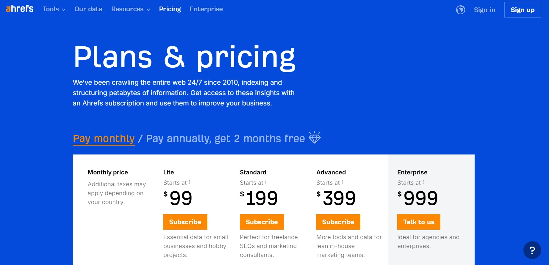 AHREFS PRICING