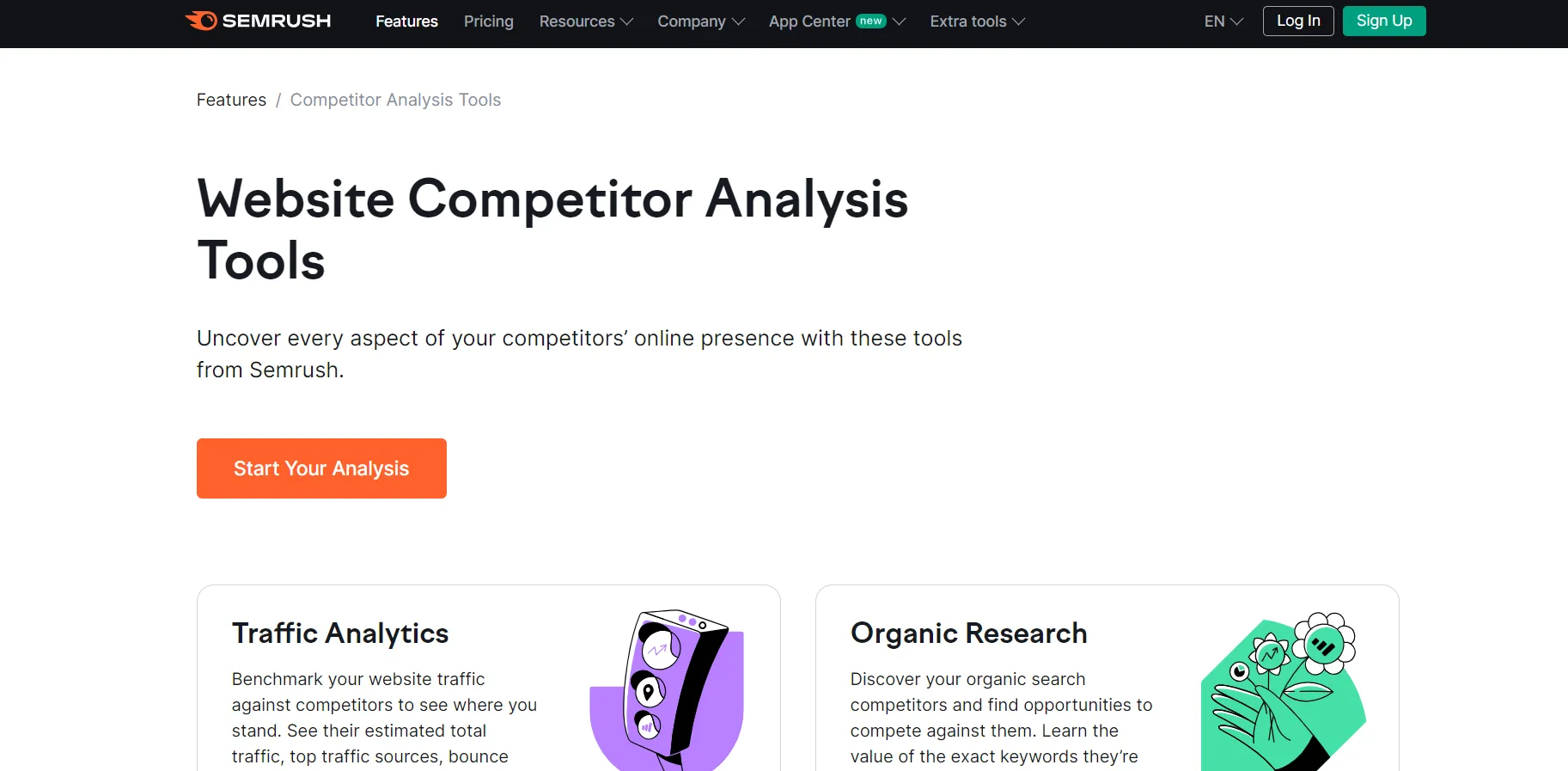Semrush Competitor Analysis