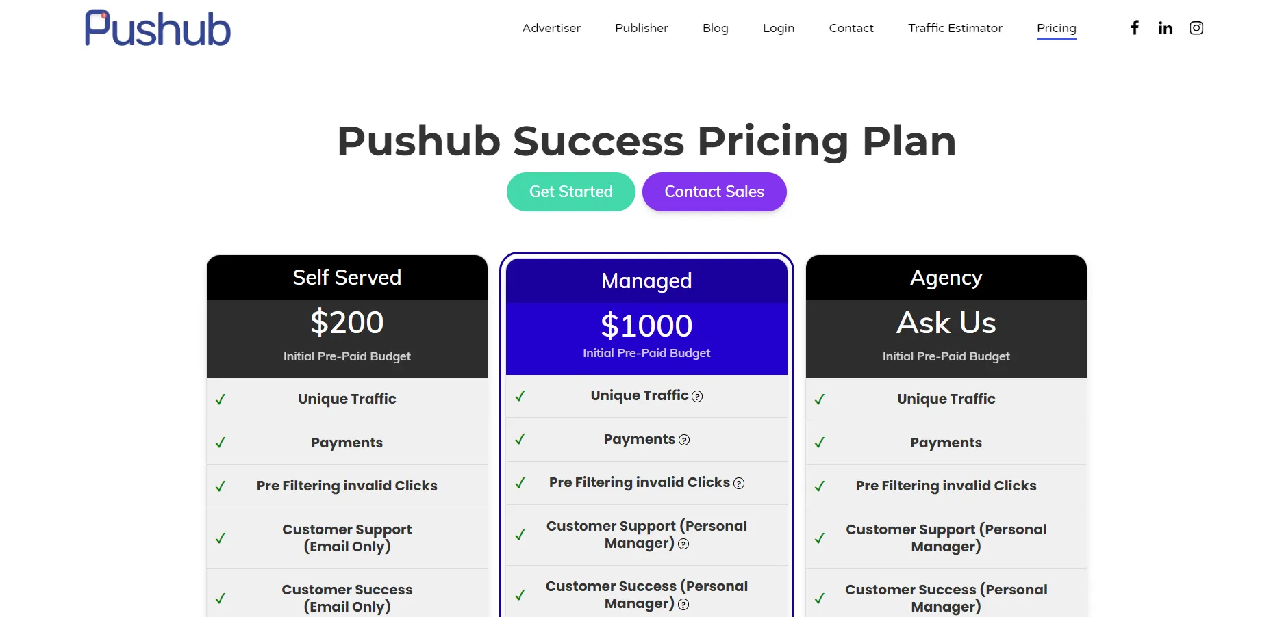 Pushub Pricing Plans