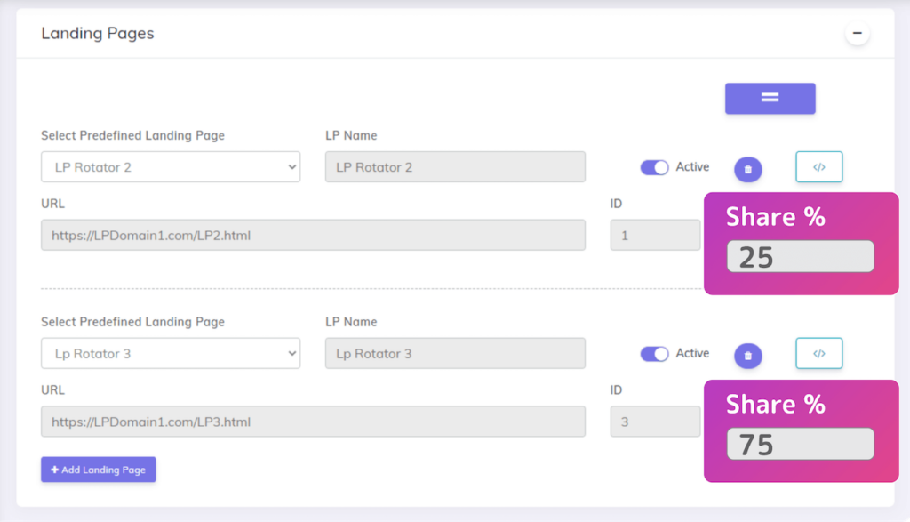 CPV Lab Split Testing