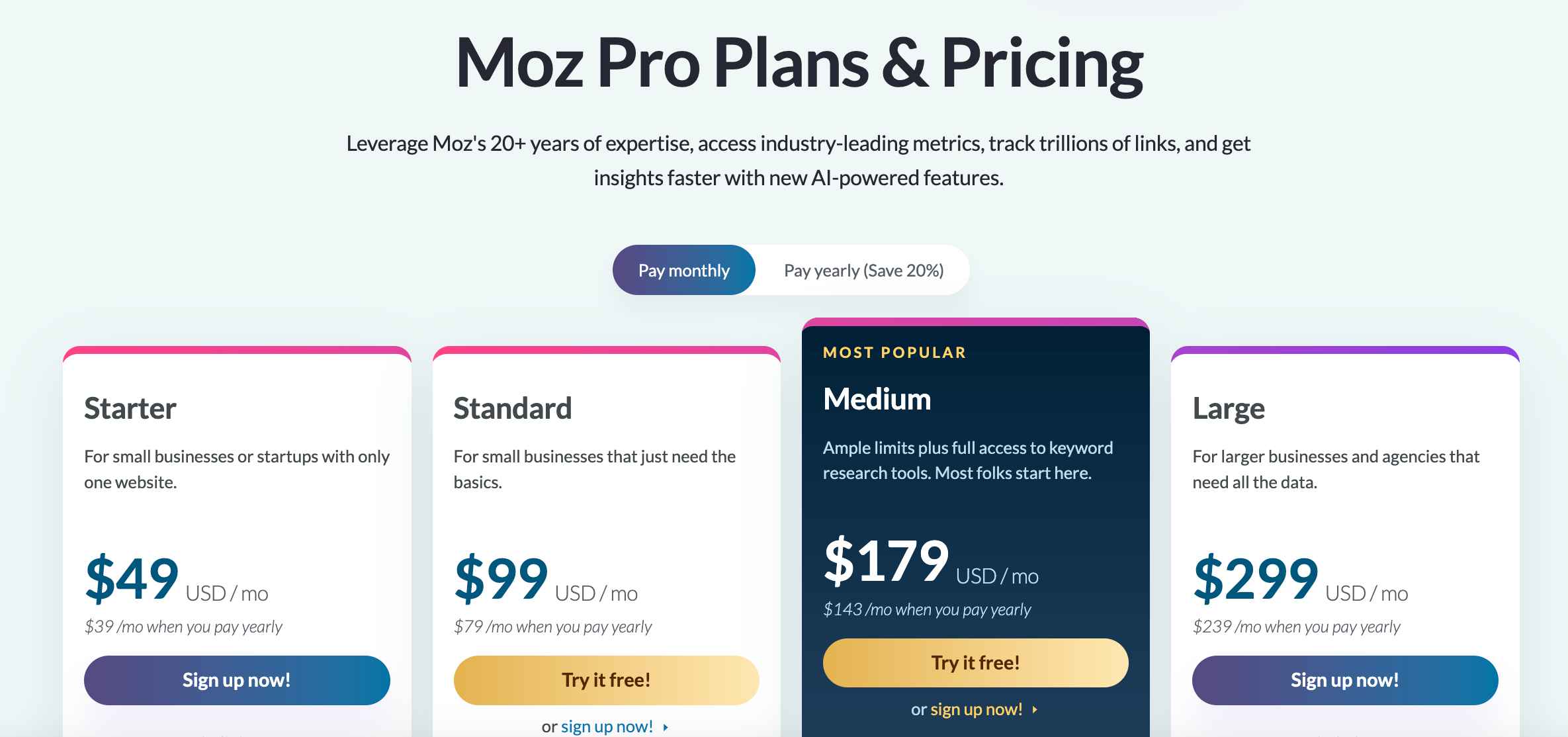 Moz Pro Pricing Plans- Moz Pro Review