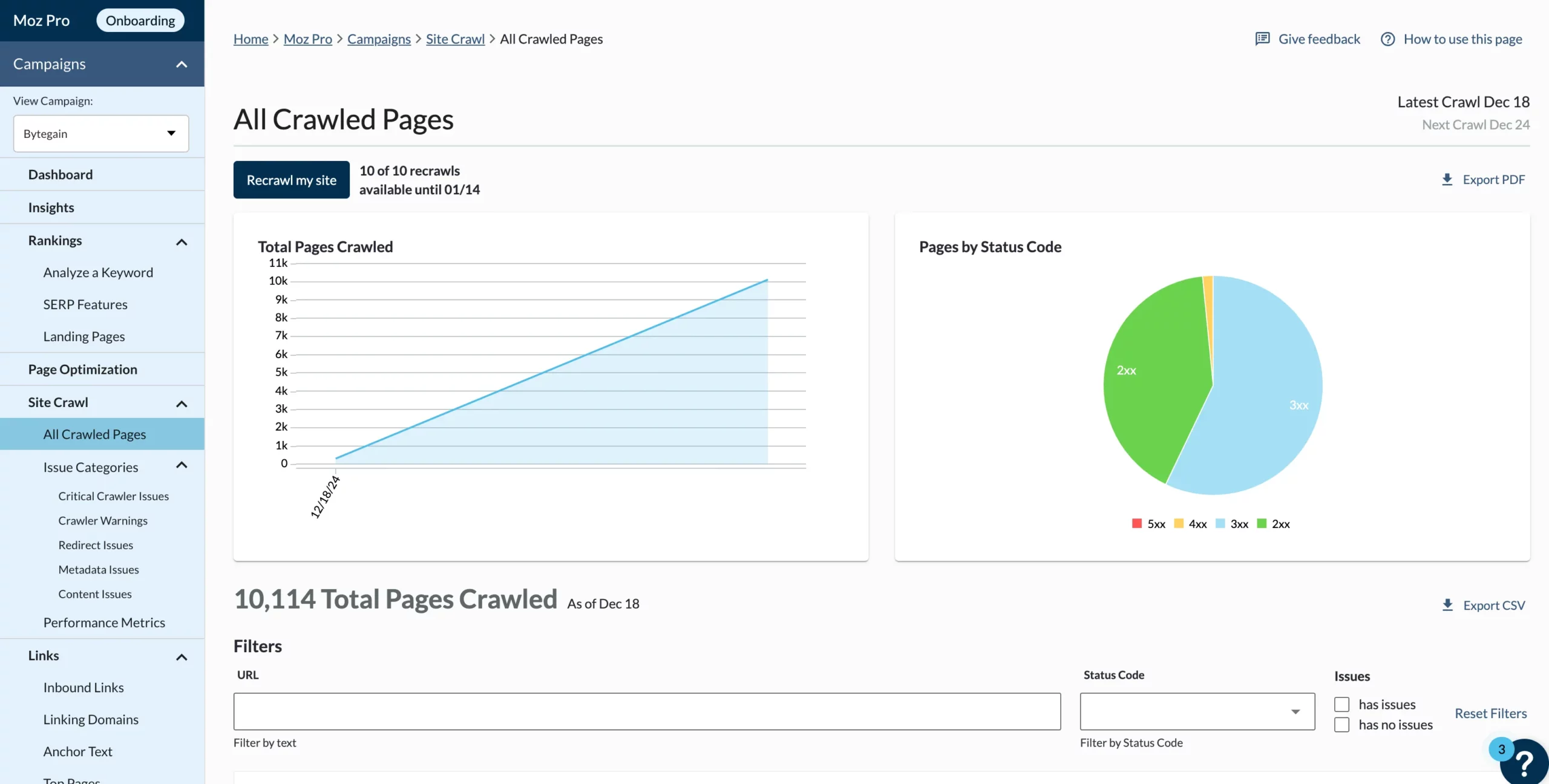 Moz Site Audit_