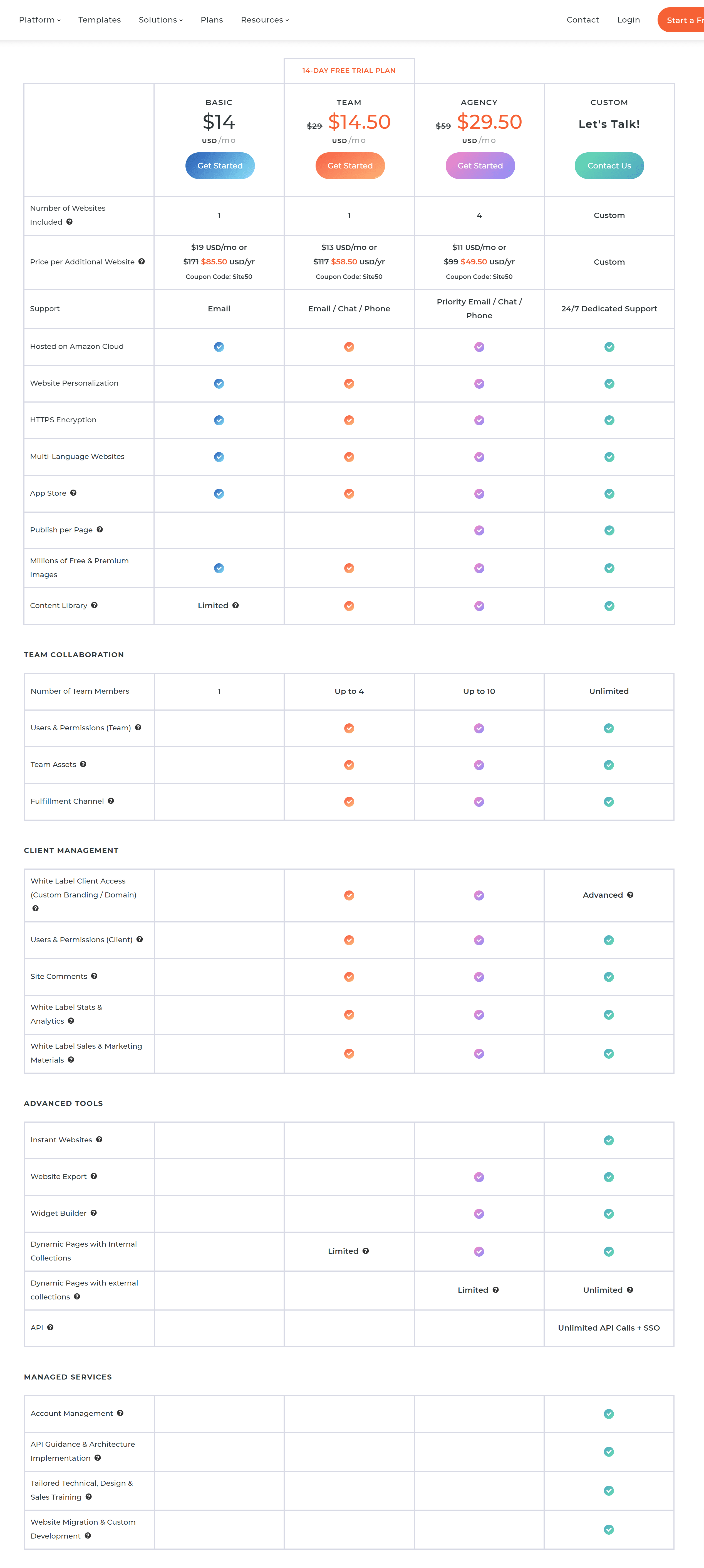 Duda Black Friday Cyber Monday Deals