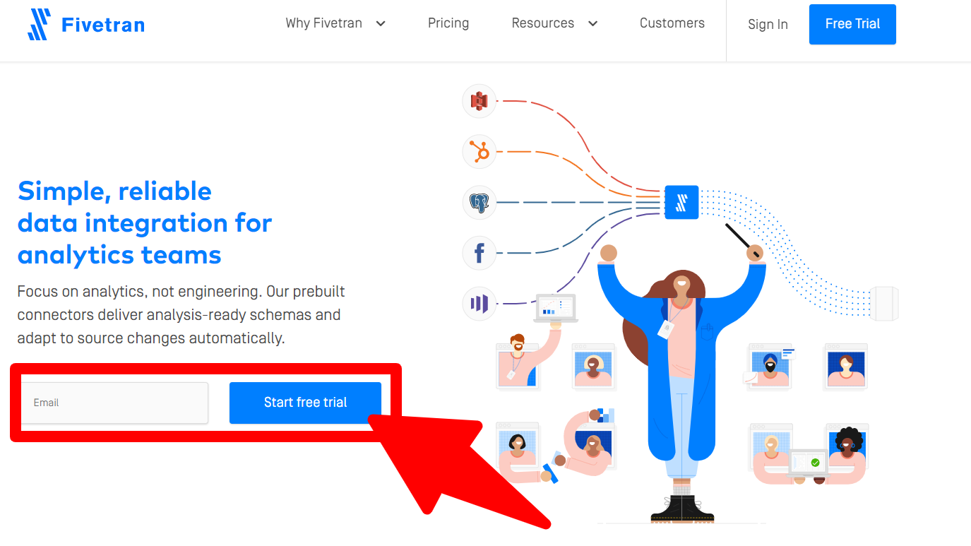 Fivetran Fivetran Overview