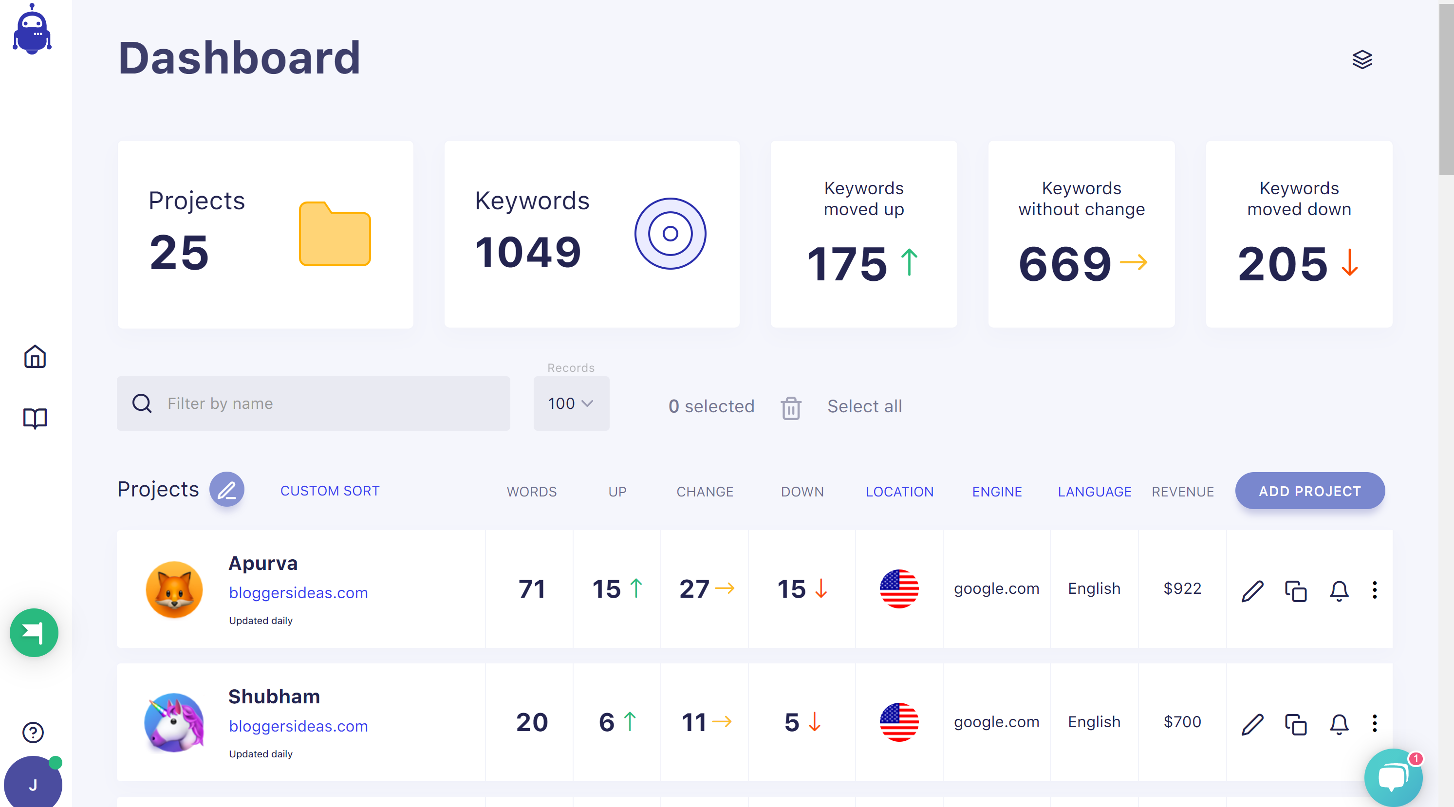 Serpwatch lifetime discount code Serpwatch lifetime discount code