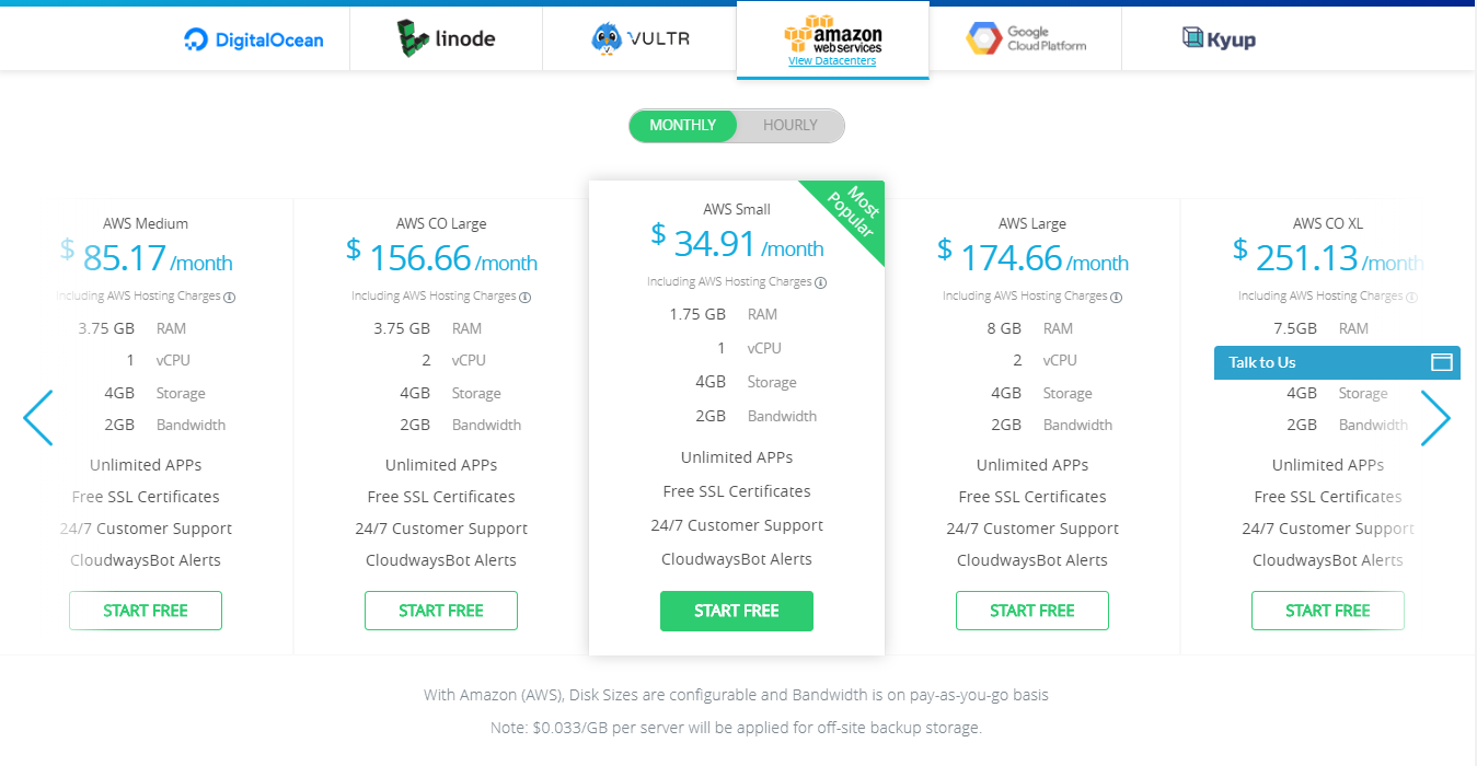 cloudways review- aws pricing cloudways review- aws pricing