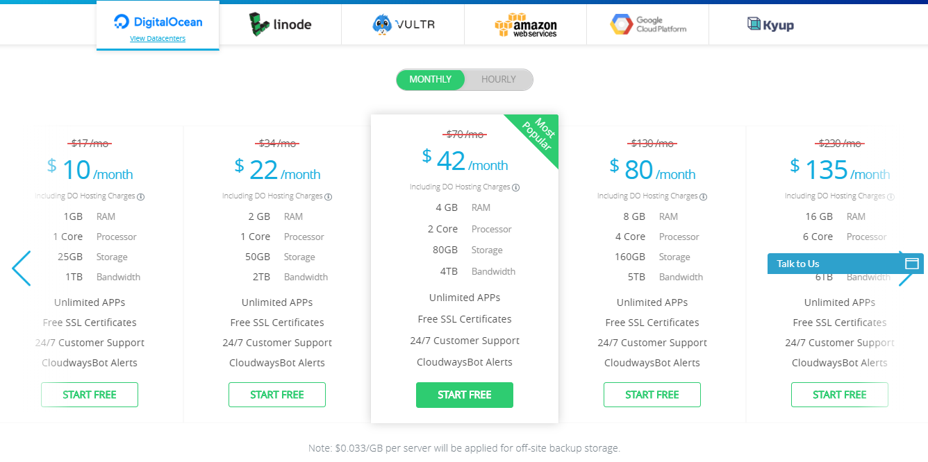 cloudways review- digital ocean pricing cloudways review- digital ocean pricing