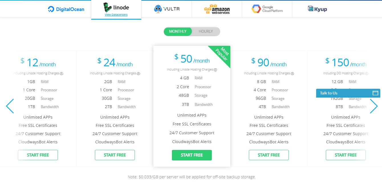 cloudways review- linode pricing cloudways review- linode pricing