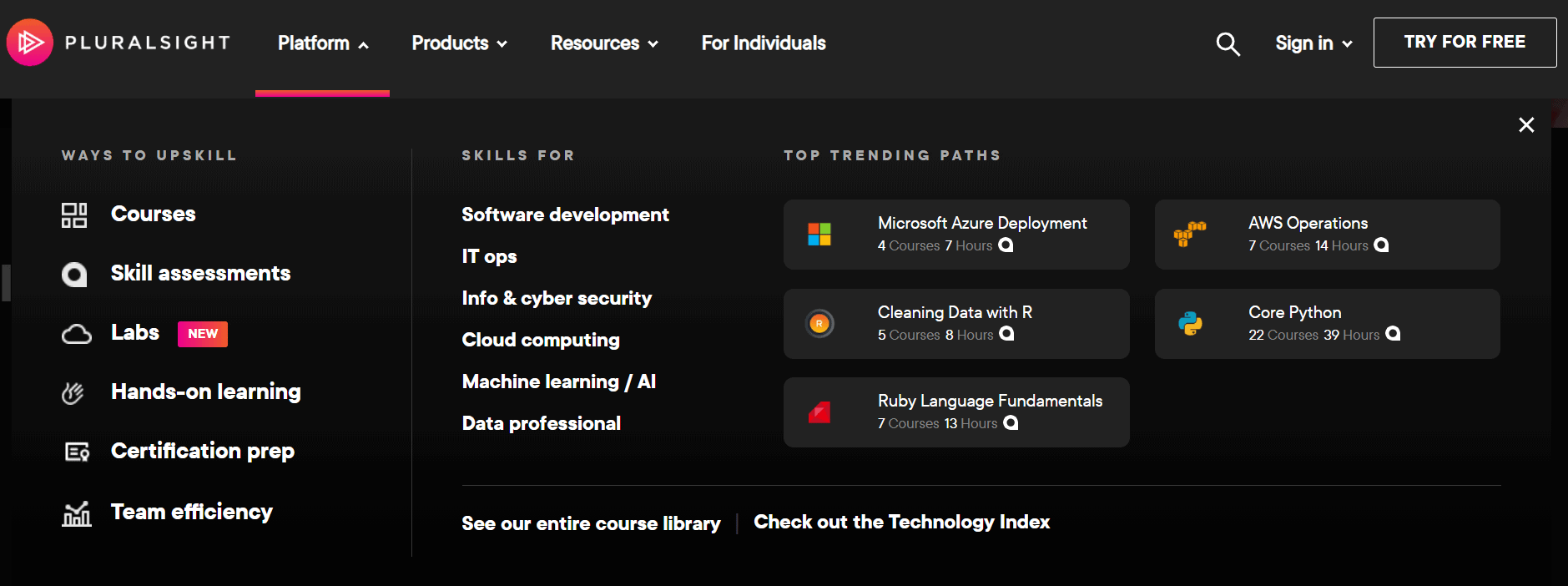 online courses online courses