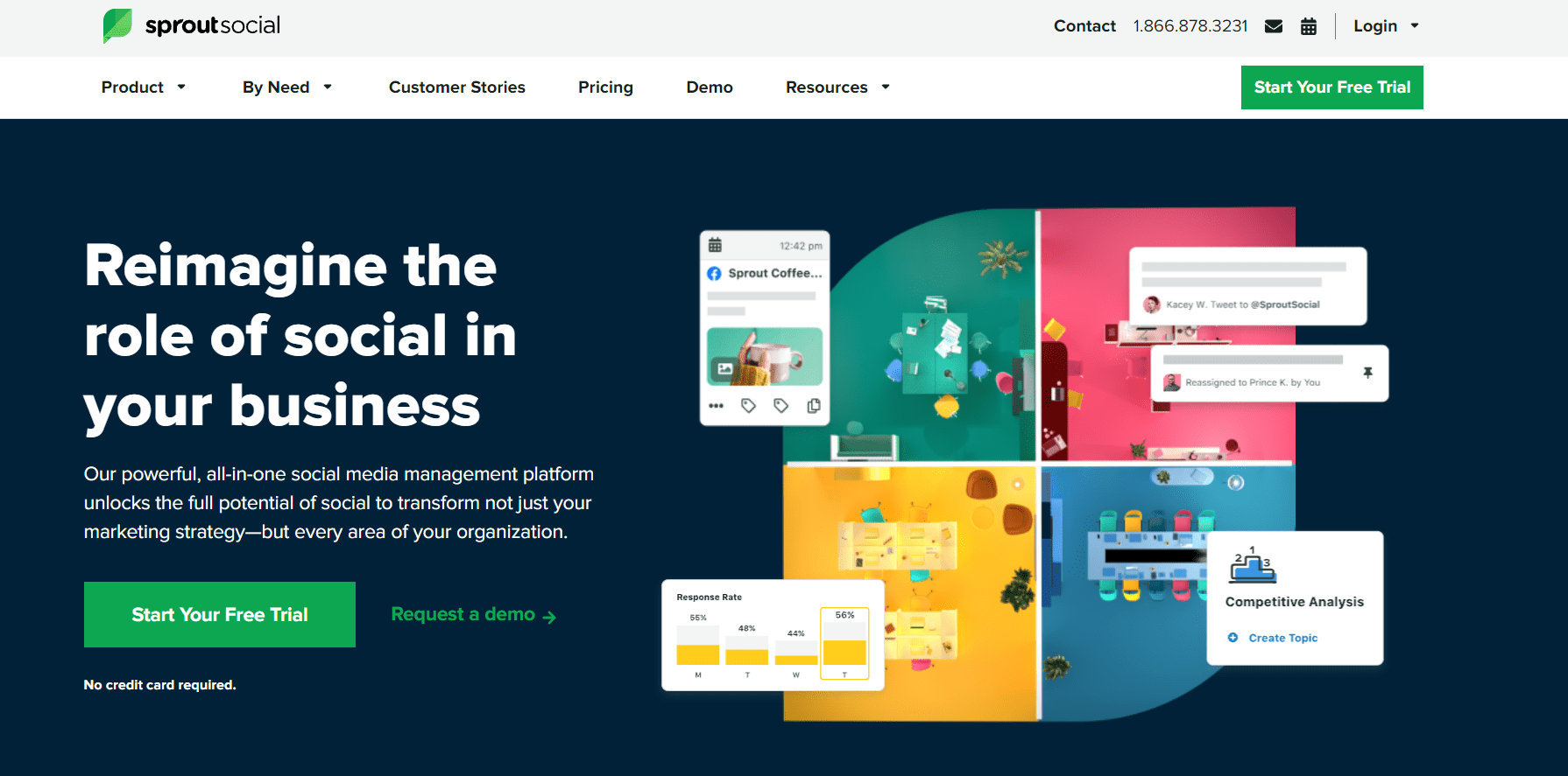 Sprout Social Sprout Social