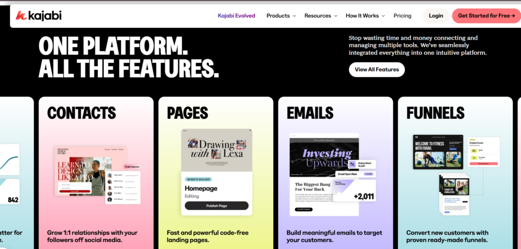 My Experience Using Kajabi