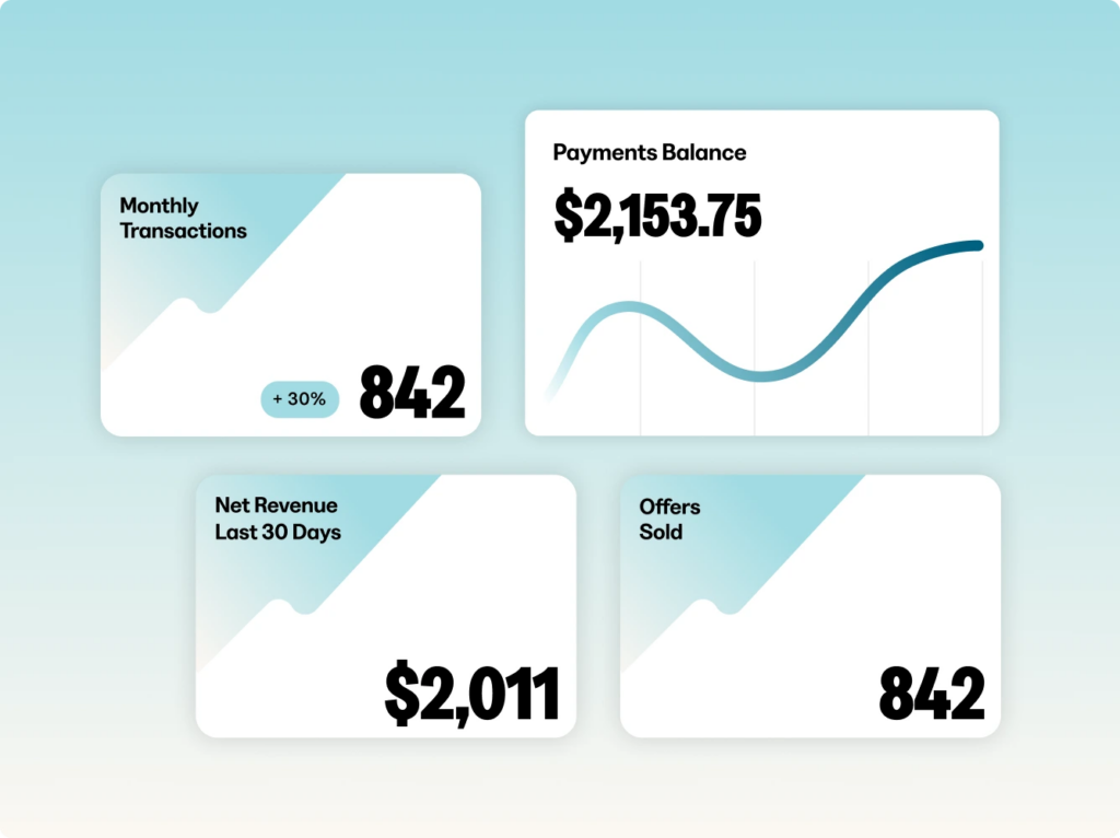 kajabi Payment Processing